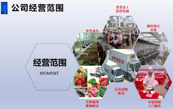 公司經(jīng)營(yíng)范圍