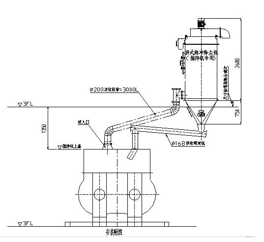 山西清徐商品混凝土攪拌站主機(jī)除塵器交付使用 山西清徐商品混凝土攪拌站主機(jī)除塵器交付使用